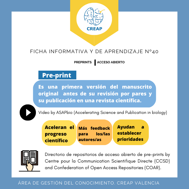 FIA Nº40.Sobre los pre-prints 